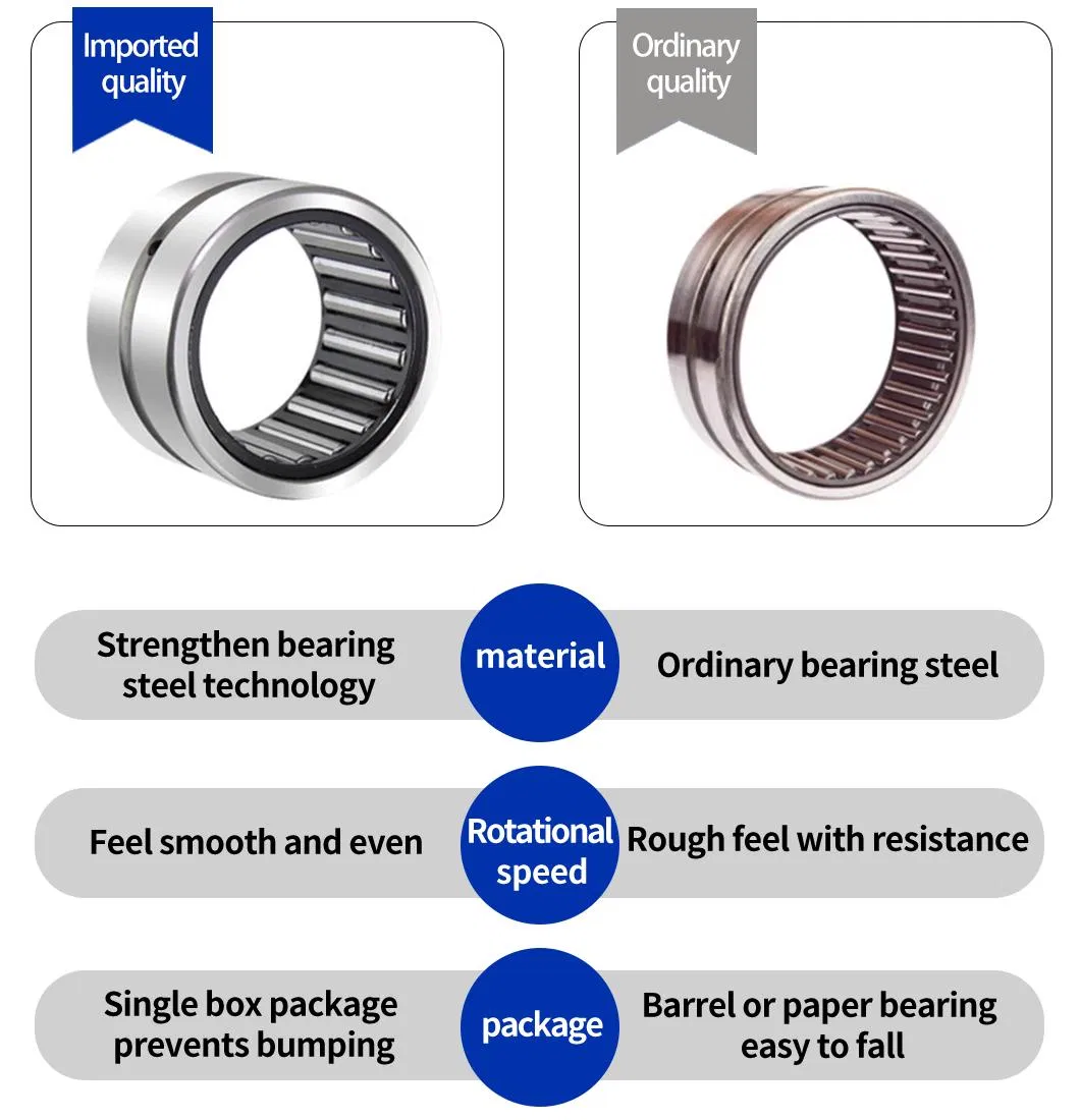 Chinese Manufacturer of Motorcycle Rail Car Spare Parts Nk14/16 Nk14/20 Nk15/12 High Quality and High Precision Mechanical Needle Roller Bearing