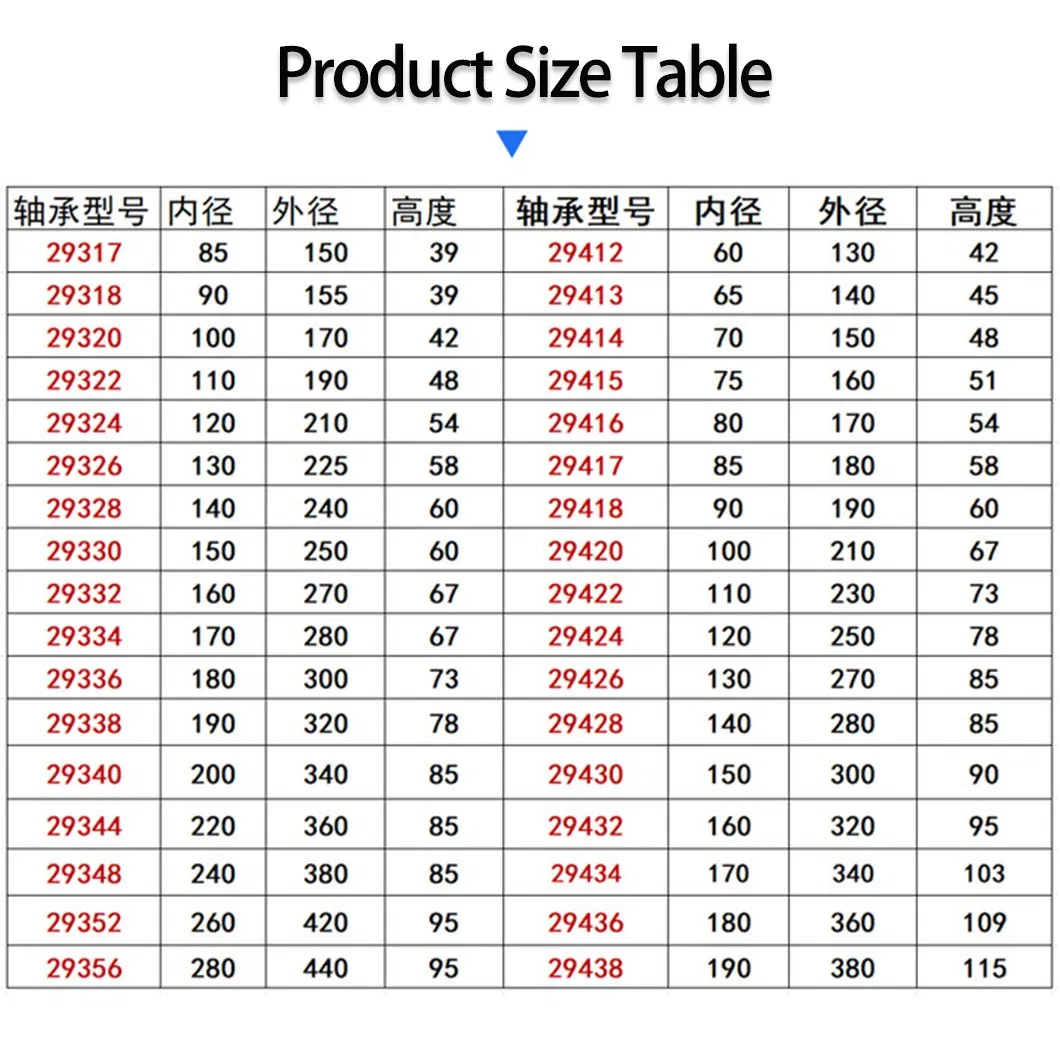 Building Industry Machinery Bearings Roller Bearing 29436e 29438e 29440e 29444e 29448e High Speed Bearing Thrust Aligning Roller Bearing