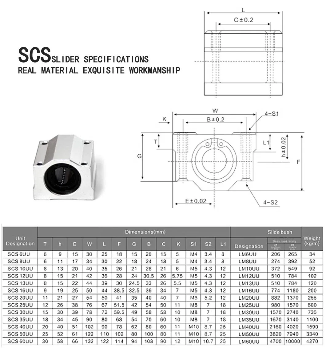 Stainless Steel Linear Bearings Are Suitable for CNC Machine Tools Scs13luu Scs16luu Scs20luu Price Good Low Noise CNC Machine Linear Motion Ball Bearing