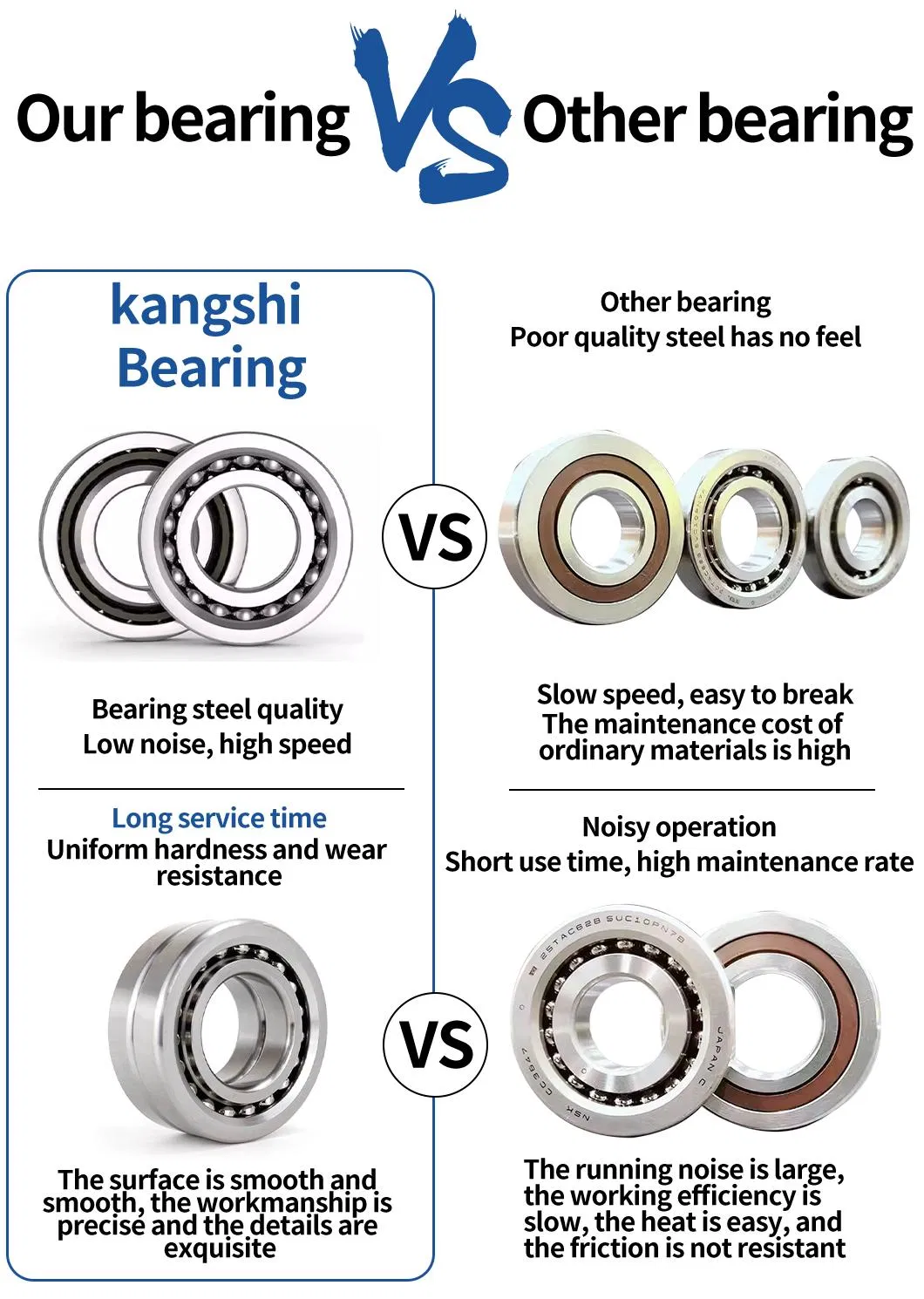 High Quality Angular Contact Ball Bearings From Chinese Suppliers 760210 760211 760212 Automotive Bearing Engineering Machinery Bearing Ball Screw Bearing