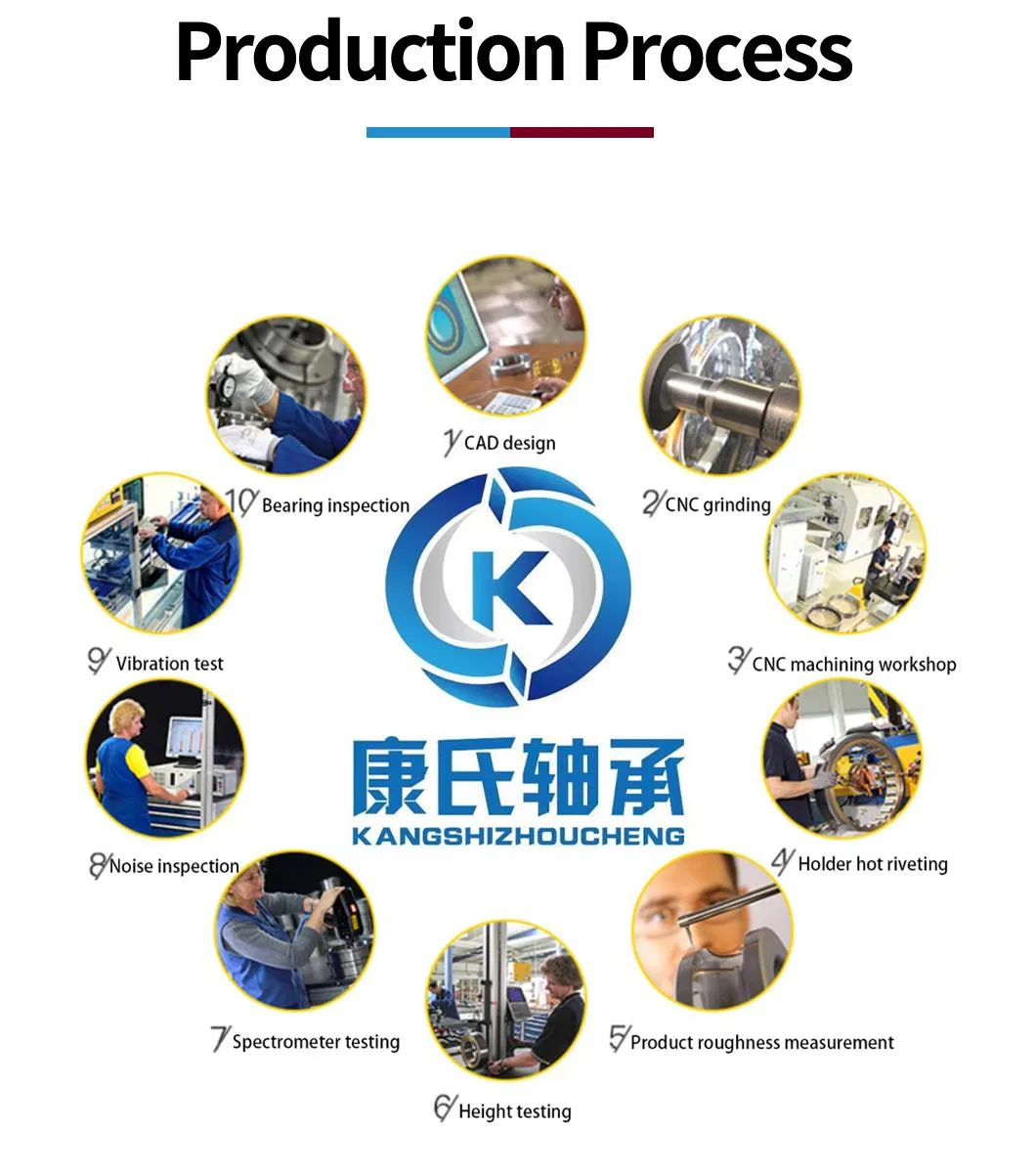 1688manufacturers Supply Long Life Thrust Cylindrical Roller Bearings 81209m 81210m 81211 M 81212m 81213mbearings for Auto Machinery Parts Nine Types of Bearing