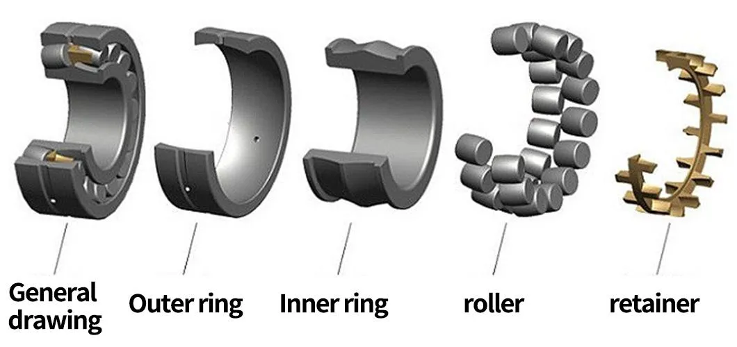 High Temperature Aligning Roller Bearing 24013 24014 24015 Ca Ma High Load Capacity Spherical Roller Bearing Spherical Aligning Roller Bearing