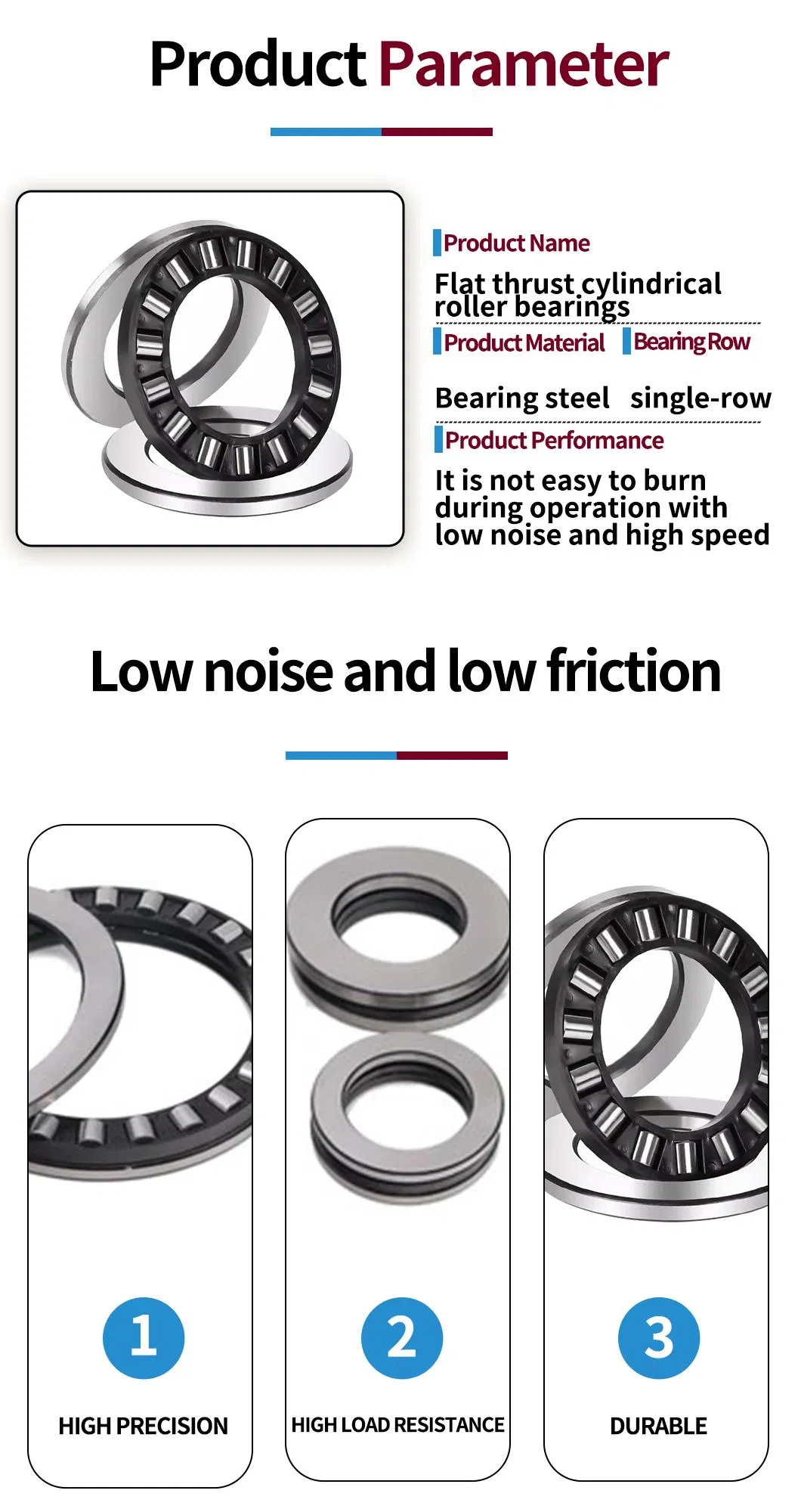 Spherical Roller Bearing Flat Thrust Cylindrical Roller Bearings 81100tn 81101tn 81102tn 81103tn 81104tn Gearbox Bearing Roller Bearing