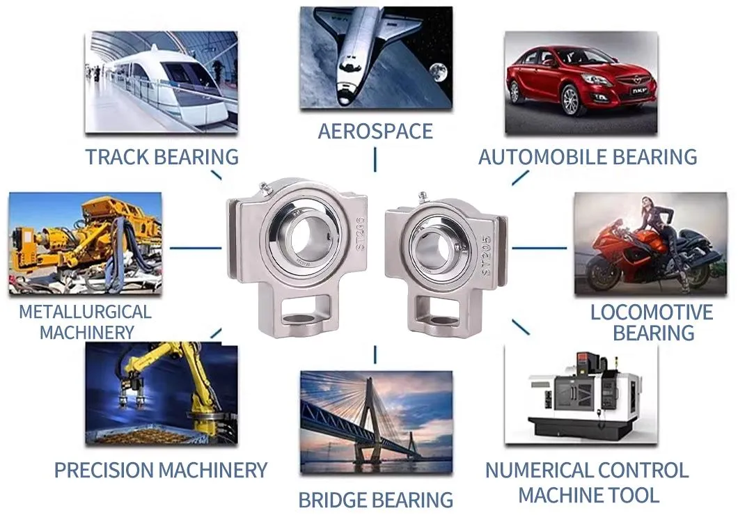 High Quality Pillow Block Bearing Outer Spherical Bearing Suct201 Suct202 Suct203 High Load Outer Spherical Bearing Agricultural Machinery Bearing