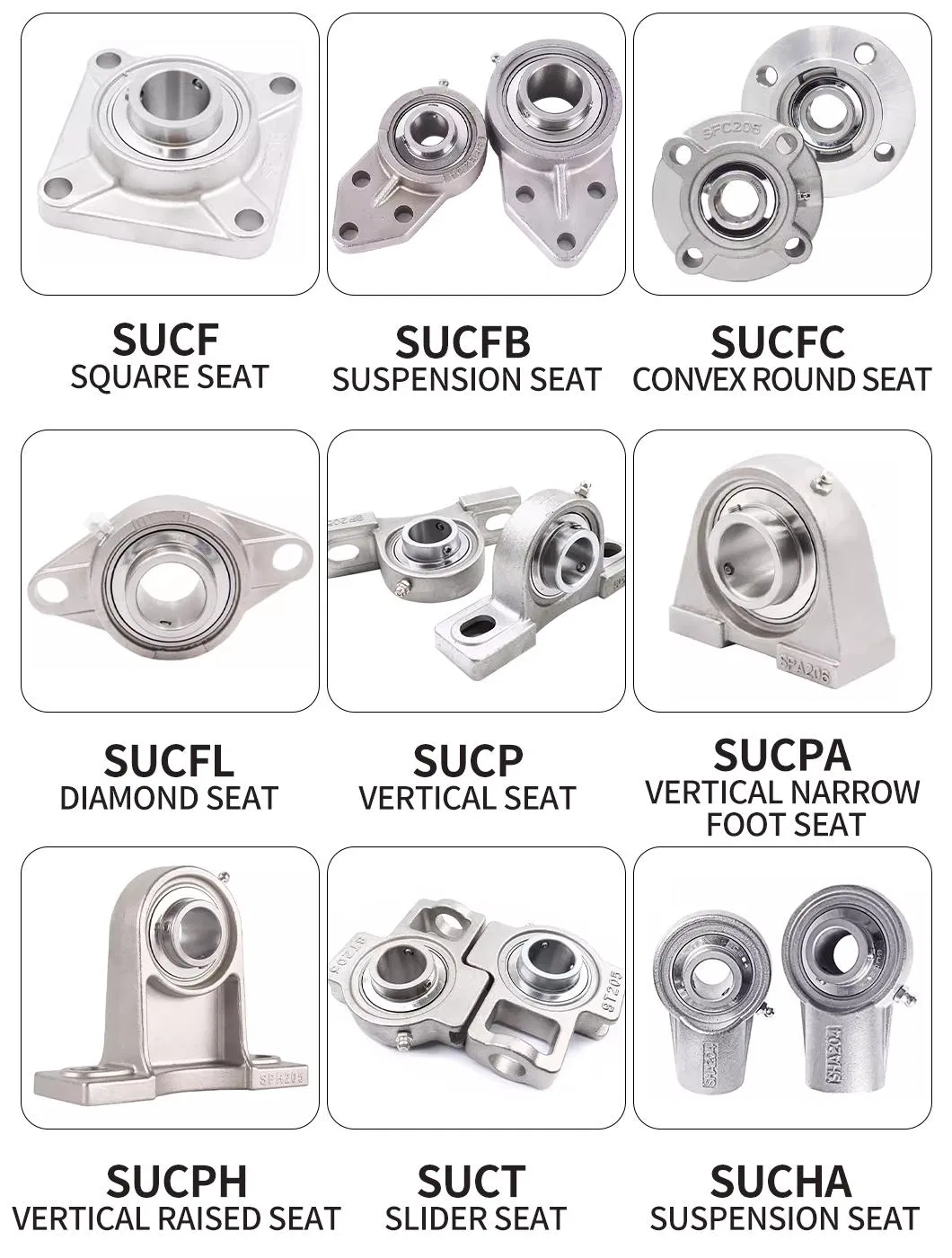 External Spherical Bearing with Good Wear Resistance Sucfc201 Sucfc202 Sucfc203 Sucfc Series Boss Round Seat Bearings High Quality Bearing