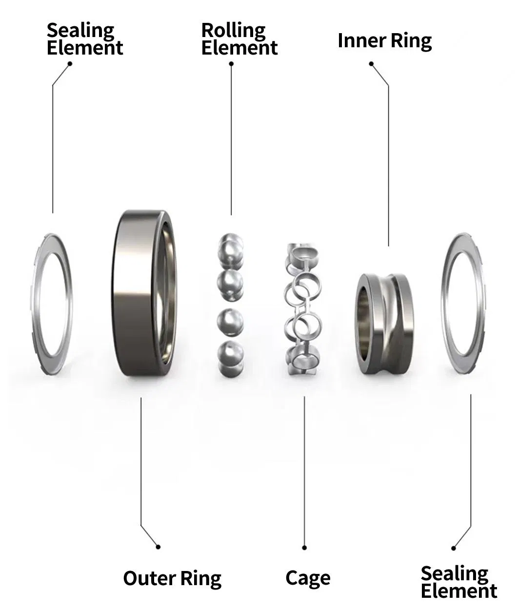 Industrial Household Motor Engine Deep Groove Ball Bearings 6804-2RS 6805-2RS 6806-2RS 6807-2RS Bearings Miniature Ball Bearing Industrial Machinery Bearing
