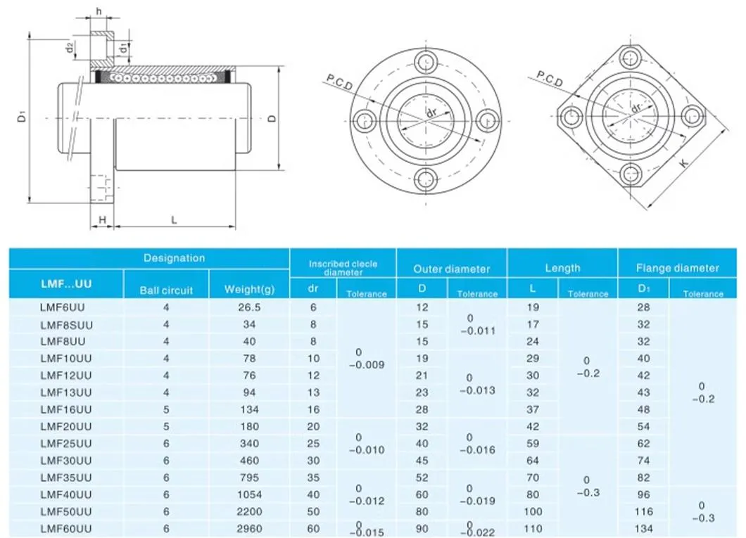 Precision Ultra-Linear Bearings Are Supplied by The Factory Lmf20uu Lmf25uu Lmf30uu Standard Linear High Precision Linear Bearing