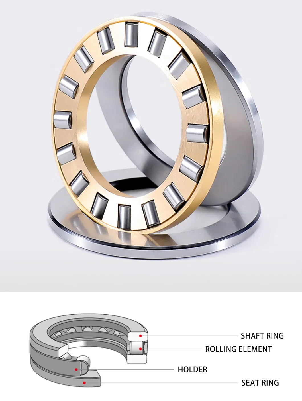 Deep Groove Ball Bearing Cylindrical Roller Bearing Self-Aligning Roller Bearing Tapered Roller Bearing Thrust Ball Bearing Thrust Cylindrical Rollerbearing1688