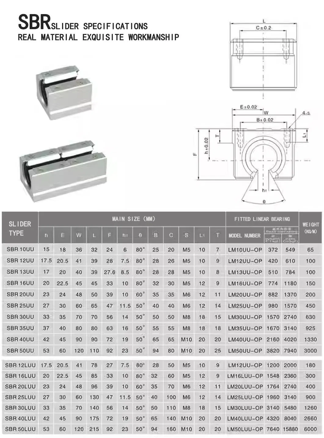 High Load Linear Bearing SBR Series Bearings SBR10uu SBR12uu SBR13uu Suitable for CNC Machine Tools Textile Machinery Bearings Linear Motion Bearing