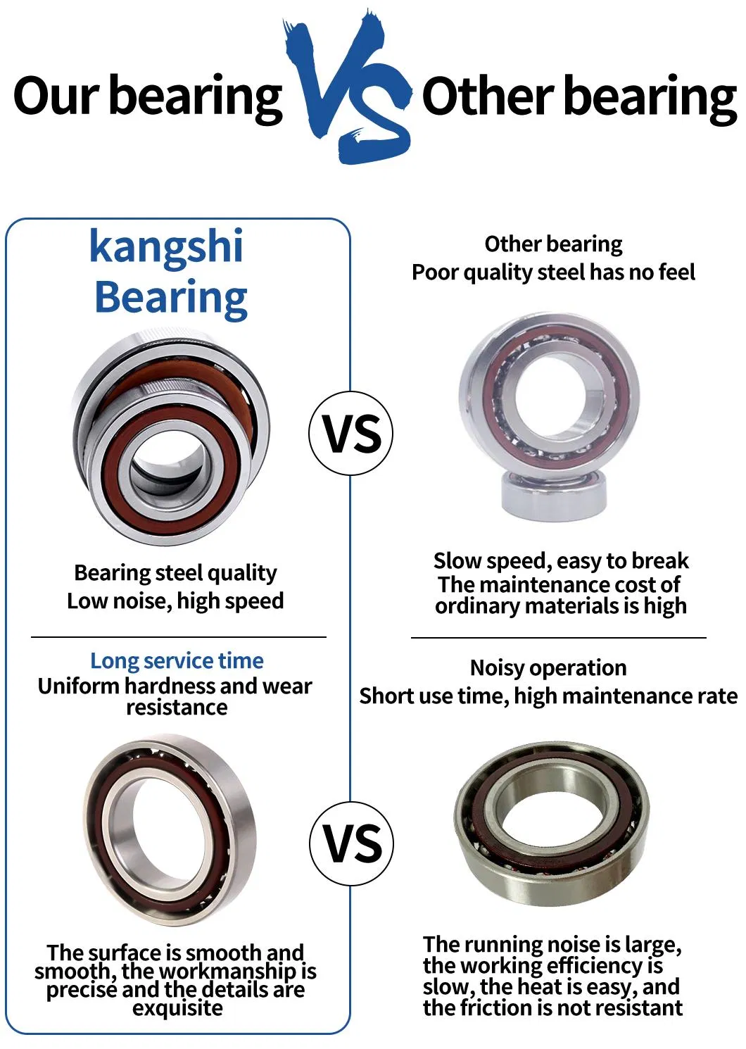 High Quality Angular Contact Ball Bearings 7309acm 7310AC 7311AC High Speed Spherical Bearings Low Friction Single Row Angular Contact Ball Bearing