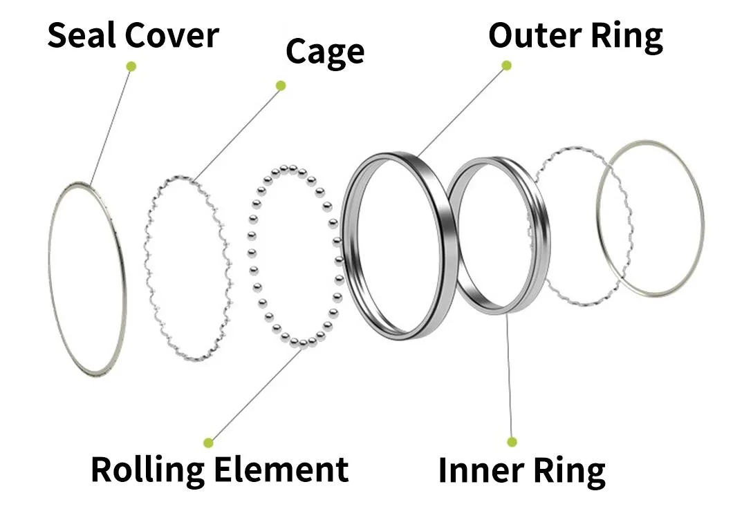 Bearing Steel Ultra-Thin Wall Bearing High Speed Bearing 6964m 6968m 6972m 6976m 6980m Automobile Motor Deep Groove Ball Bearings Precision Thin-Wall Bearing