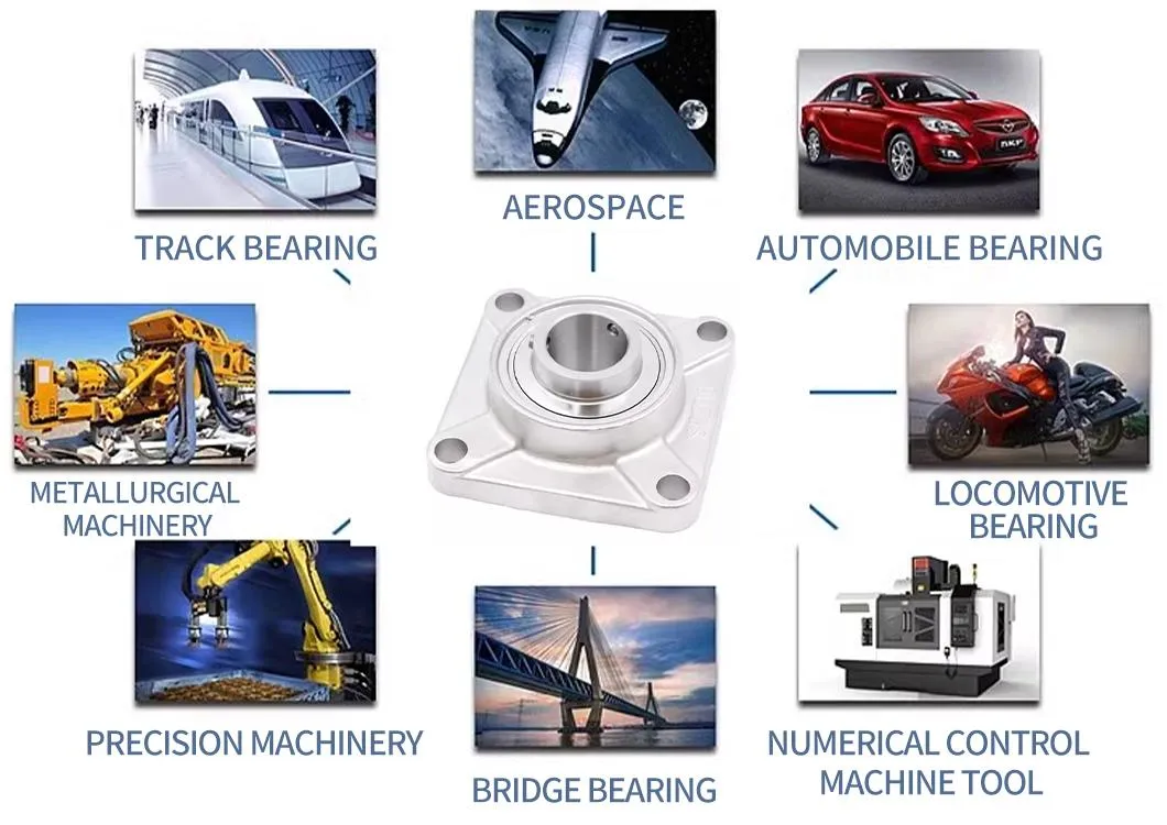 Thickened Outer Spherical Square Bearing Seat Bearing Sucf215 Sucf216 for Mechanical Parts Motorcycle Motor Bearing Square Seat Bearing