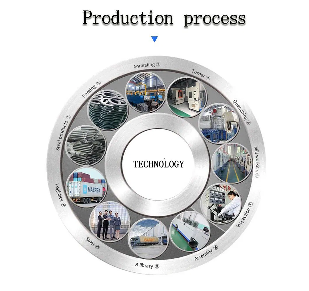China Wholesale High Quality Bearing Steel Thrust Ball Bearings 51100 51101 51102 51103 51104 Ball Bearing Valve Bearing Eight Types of Thrust Ball Bearing